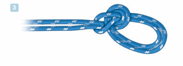 Dračák III: Dračí smyčka v ohybu lana a kluzná dračí smyčka